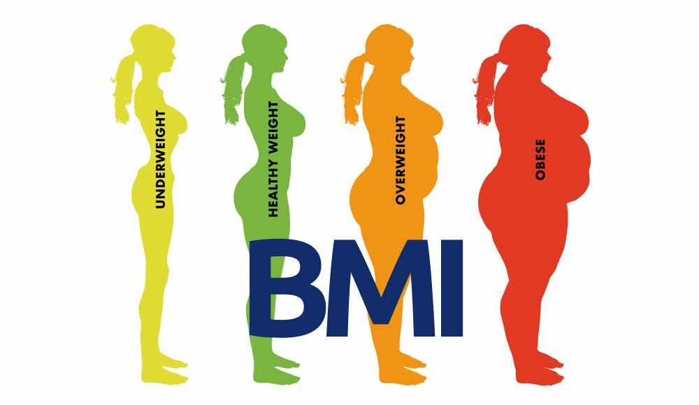 5 Sebab Mengejutkan Mengapa Anda Gagal Menurunkan Berat Badan