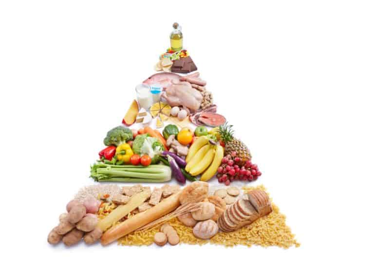 piramid-makanan-apa-yang-anda-perlu-tahu