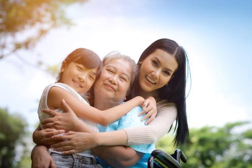 Pengurusan Risiko Penyakit Jantung Mengikut Kumpulan Umur