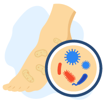 Penyakit Jangkitan Kulit