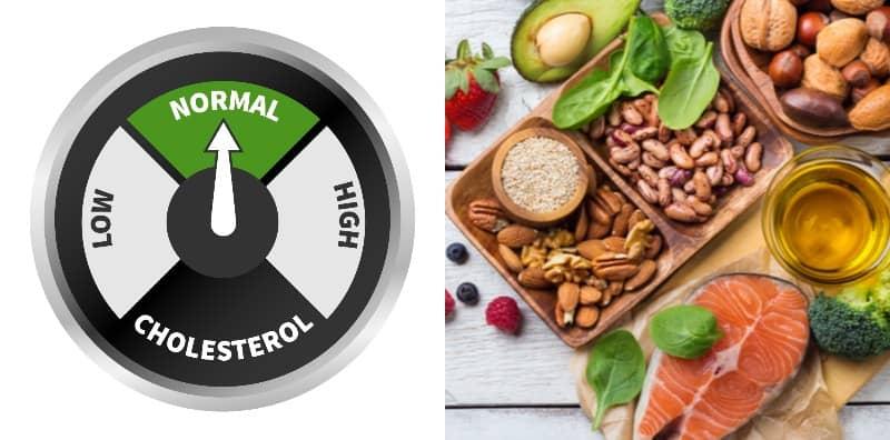Paras Kolesterol Anda 'Cantik'? Ini Cara Nak Kekalkannya, Ambil 7 Makanan Ini!